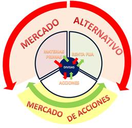 Diagrama
El contenido generado por IA puede ser incorrecto.